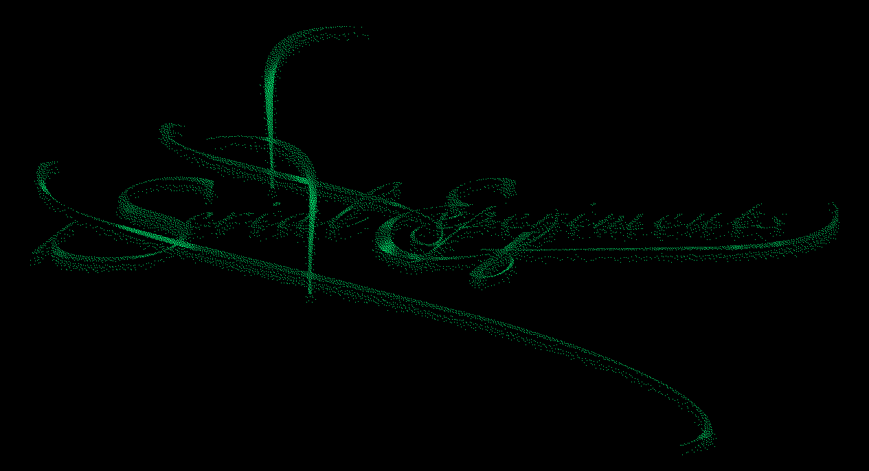 typography
